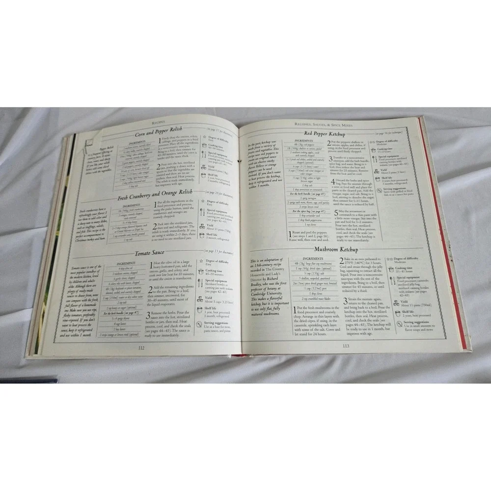 Preserving Cookbook- Canning, Pickling, Fermenting